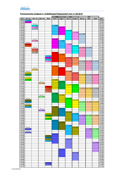 provisorische Zeitplan