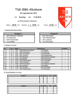 E2-Jugend - TSG