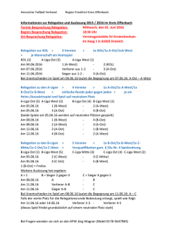 Informationen zur Relegation und Auslosung 2015
