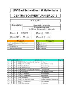Spielplan F2 Junioren Sonntag 19.06.2016