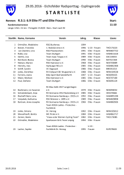 Startliste R.3.1. 6.9 Elite FT und Elite Frauen