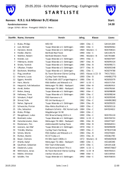 Startliste R.9.1. 6.6 Männer B–C-Klasse