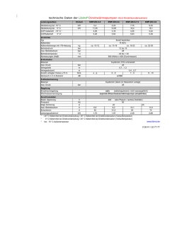 (technische Daten-E WP-DD-5-5...9-ohne-WW)