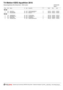 Ohne Titel - TRI-TEAM Triathlon Verein Kitzbühel