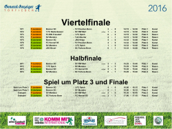 Viertelfinale Halbfinale Spiel um Platz 3 und Finale