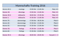 Mannschafts-Training 2016