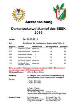 Kreisdamen