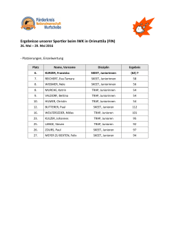 Ergebnisse unserer Sportler beim IWK in Orimattila (FIN)