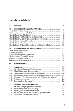 Inhaltsverzeichnis