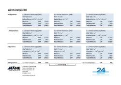 Wohnungsspiegel - Bachstrasse 24 in Tägerschen Home Auskunft