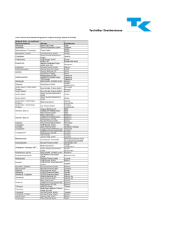 Liste Rabattvertragspartner Originalverträge (Stand 1. Juni 2016)