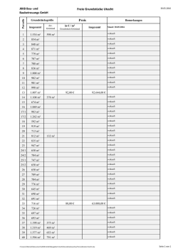JKKB GmbH - Liste freier Grundst&uuml;cke Baugebiet Utecht