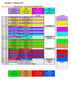 Spielplan 4. Klasse 2016