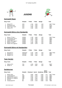 JUGEND - STV Ettiswil