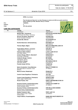 IENA Horse Trials Liste des participants