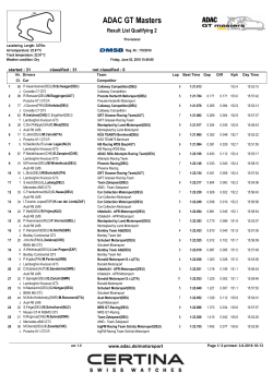 ADAC GT Masters