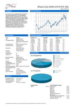 iShares Core DAX® UCITS ETF (DE)