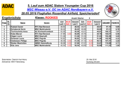 Ergebnisliste 5. Lauf zum ADAC Slalom Youngster - MSC
