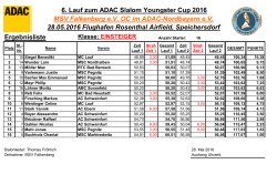 Ergebnisliste 6. Lauf zum ADAC Slalom Youngster - MSC