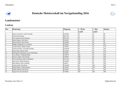 DMM Landewertung - Deutsche Meisterschaft im Navigationsflug 2016