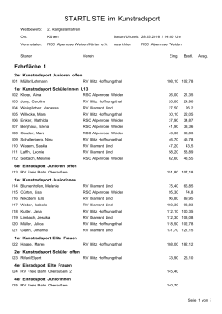 Startliste - RSC „Alpenrose“ Weiden