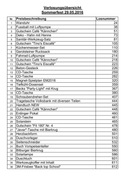 Gewinnlosliste 2016 - St. Georg Bruderschaft Brempt