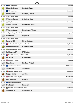 Djokovic, Novak Bautista-Agut, Ferrer, David Berdych, Tomas