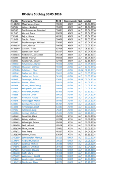 RC-Liste Stichtag 30.05.2016