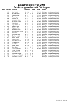 Rangliste SG Döttingen - Schützengesellschaft Döttingen