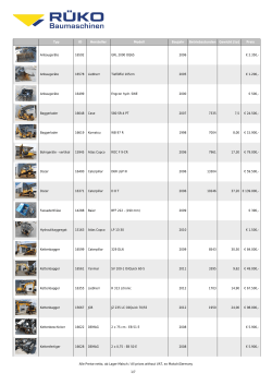 Typ ID Hersteller Modell Baujahr Betriebsstunden Gewicht [to] Preis