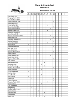 Ministrantenplan 2016