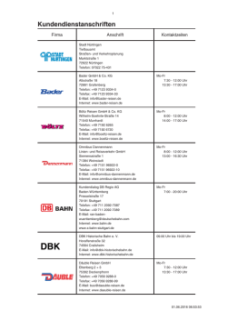 Liste aller Verkehrsunternehmen