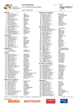 Schwingerliste - 102. St. Galler Kantonalschwingfest