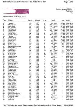 Resultate Feldschiessen Pistole