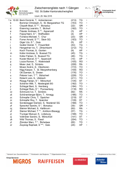 Rangliste 1. Gang - 102. St. Galler Kantonalschwingfest