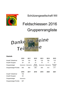 Gruppenrangliste
