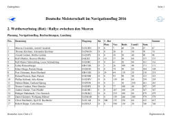 Wertung 2. Strecke - Deutsche Meisterschaft im Navigationsflug 2016