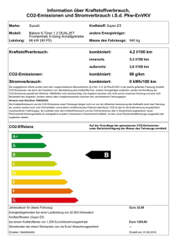 Information über Kraftstoffverbrauch, CO2-Emissionen und