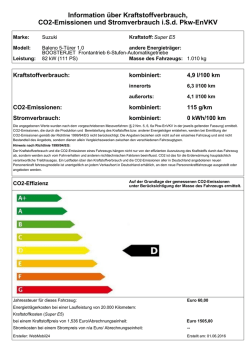 Information &uuml;ber Kraftstoffverbrauch, CO2-Emissionen und