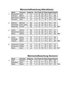 Mannschaft Alters u. Senioren