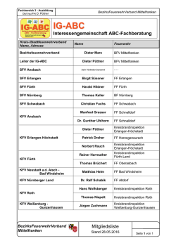IG-ABC Mitgliedsliste mit Adressen