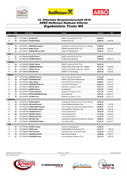 Ergebnisliste Tiroler MS - Alge