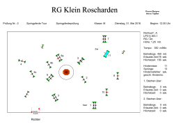 RG Klein Roscharden - reitturniere