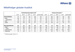 Mittelfristiger globaler Ausblick