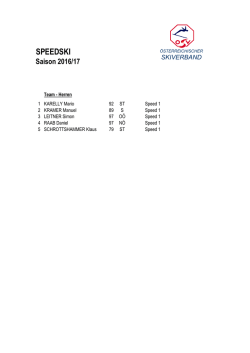 Kader 2016/17
