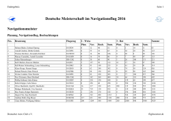 DMM Navigationswertung - Deutsche Meisterschaft im