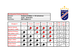 GruppeA - Billard Sportverein Velbert eV