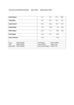 Kommunionhelfereinteilung Mai 2016 – September 2016