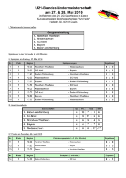 Fußball U21 - 24. Deutsches Gehörlosen