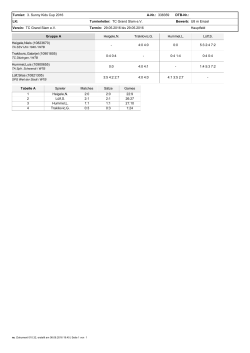 Turnier: 3. Sunny Kids Cup 2016 A-Nr.: 338359 DTB